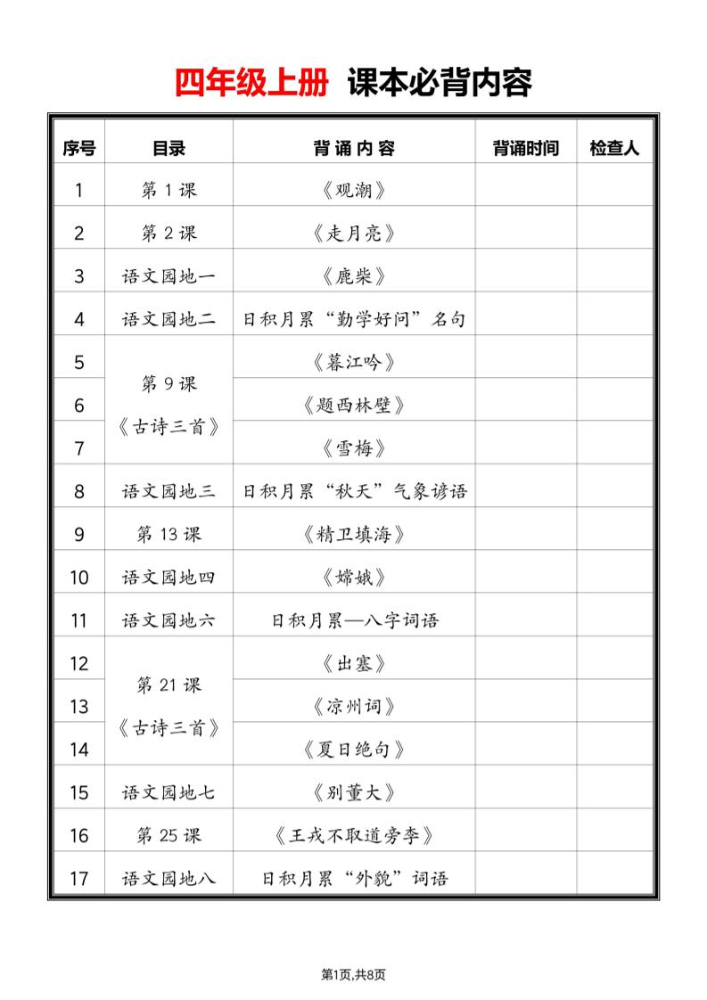 2025四上语文必背课文内容汇总-HEIXXXMI
