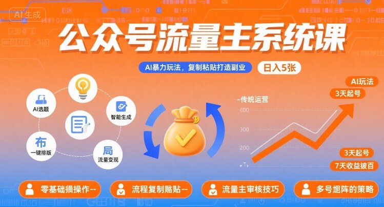 公众号流量主系统课，AI暴力玩法，复制粘贴打造副业，日入5张 +【附工具指令】-HEIXXXMI