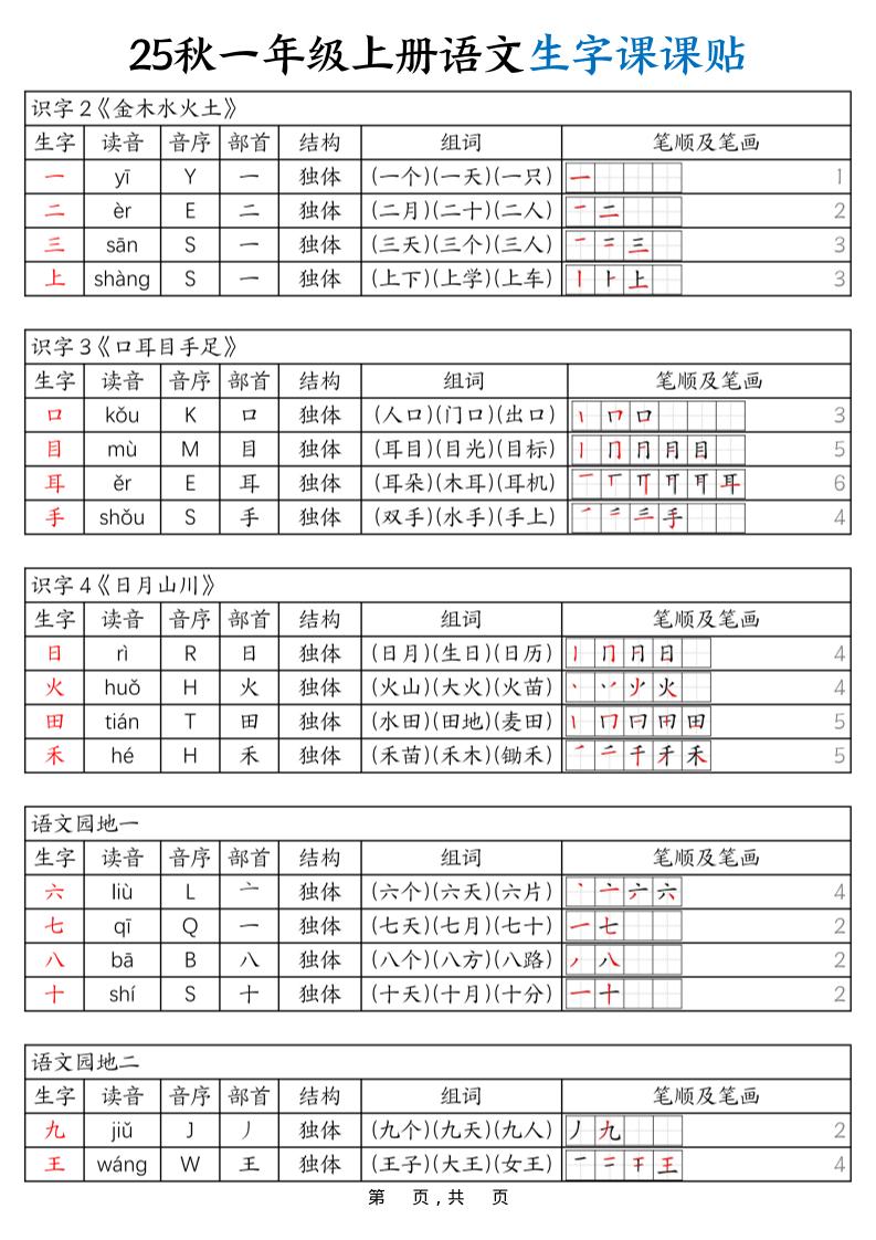 25秋一年级上册语文生字课课贴（6页）-HEIXXXMI