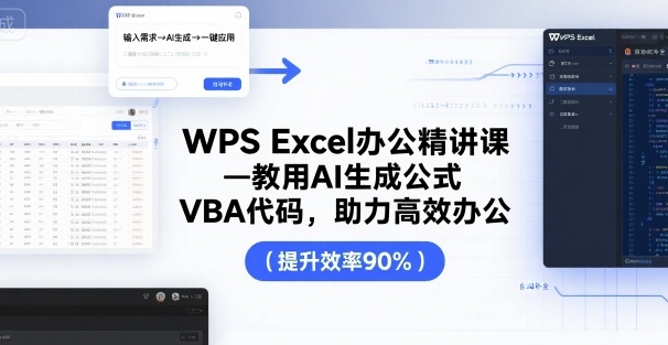 WPS Excel办公精讲课，教用 AI 生成公式，VBA 代码，助力高效办公-HEIXXXMI