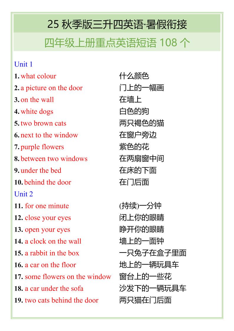【2025秋新版】四年级上册重点英语短语汇总-HEIXXXMI