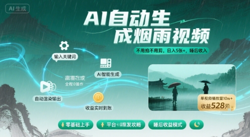 不用拍不用剪！AI自动生成烟雨视频，日入5张+，睡后收入-HEIXXXMI