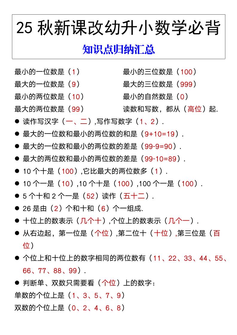 【2025秋新版】幼升小数学必背知识点归纳汇总-一上数学-HEIXXXMI
