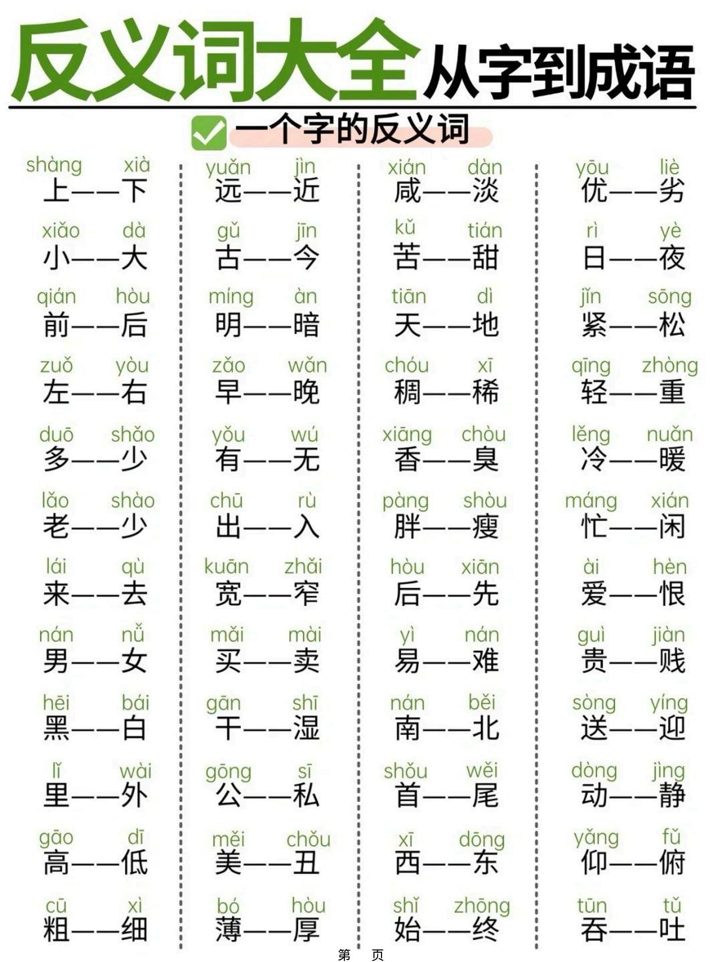 幼小衔接必备反义词大全从字到成语，轻松攻克词汇难关（11页）-HEIXXXMI