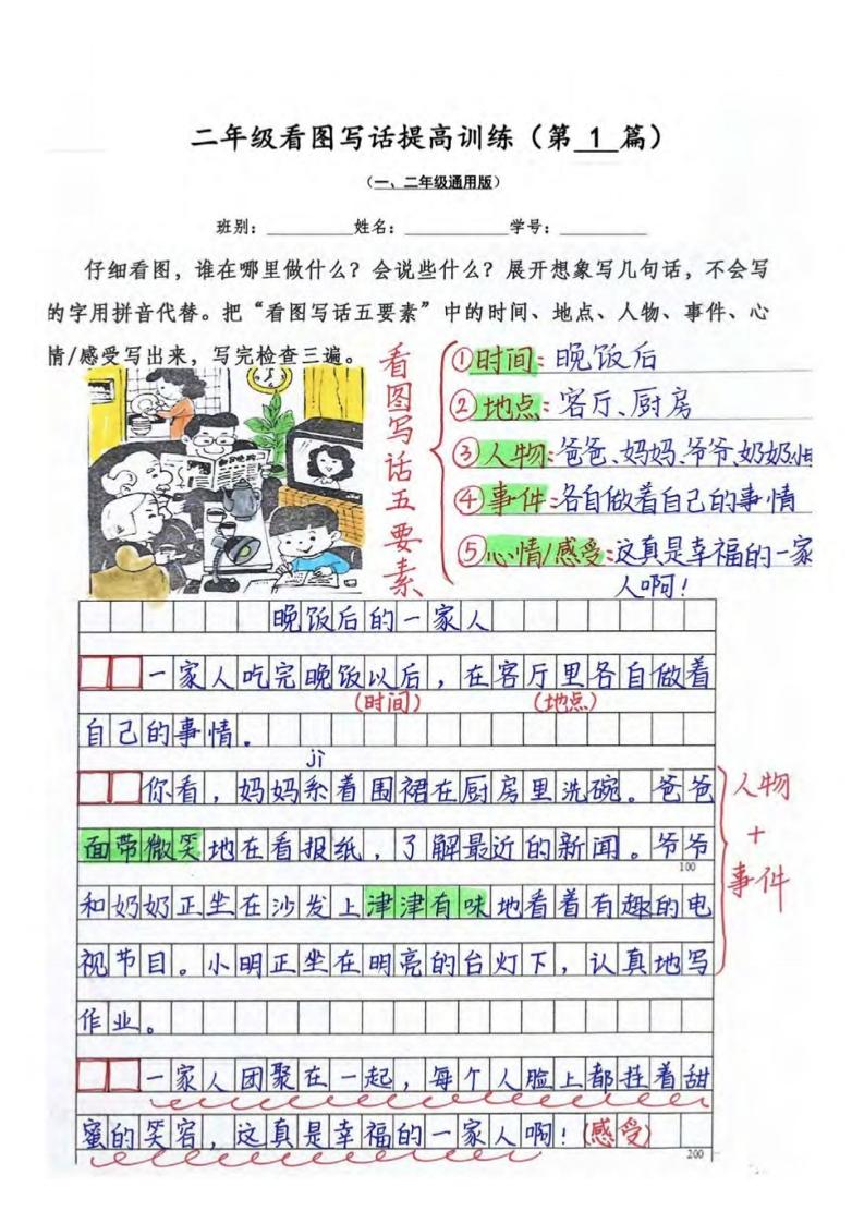 二年级上语文看图写话提高训练30篇30页（参考范文）-HEIXXXMI