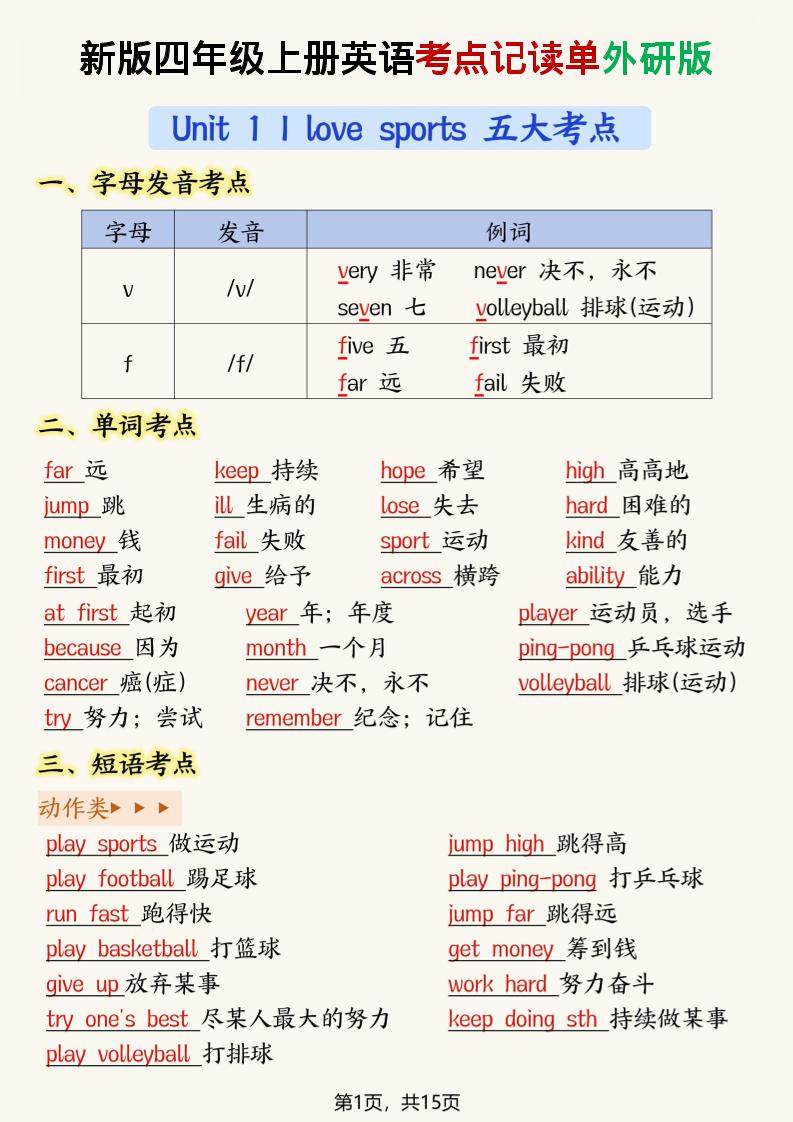 新版外研版四年级上英语考点记读单15页-HEIXXXMI