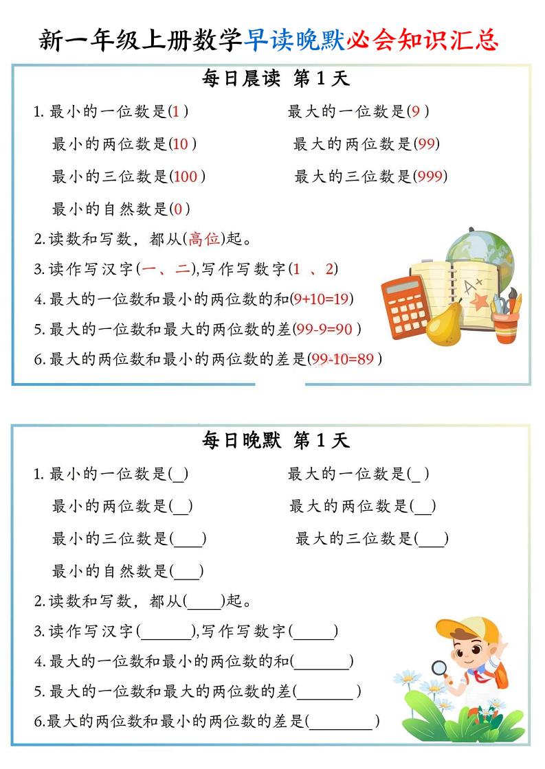 新一上数学早读晚默必会知识汇总（10页）-HEIXXXMI