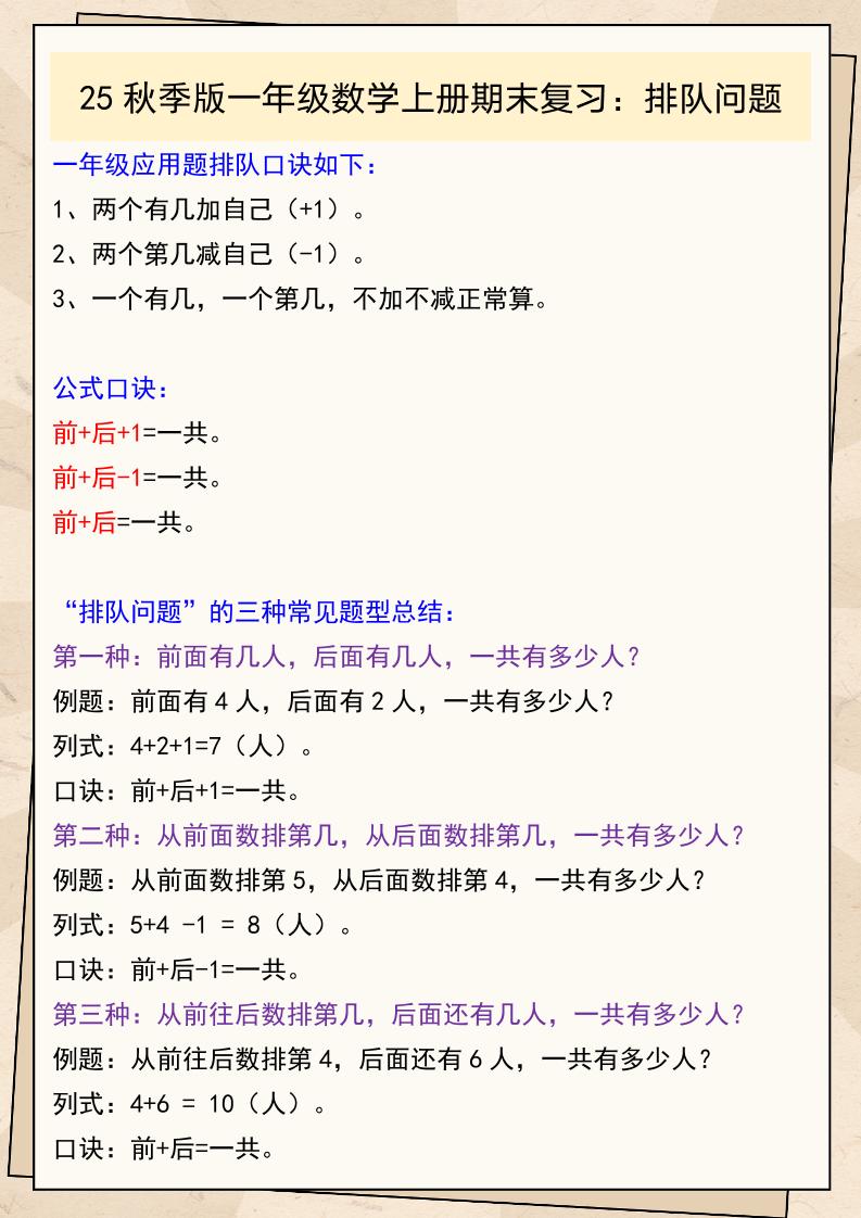【2025秋新版】一年级数学上册期末复习：排队问题-HEIXXXMI