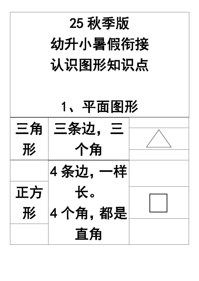 【2025秋新版】一年级上册认识图形知识点-一上数学-HEIXXXMI