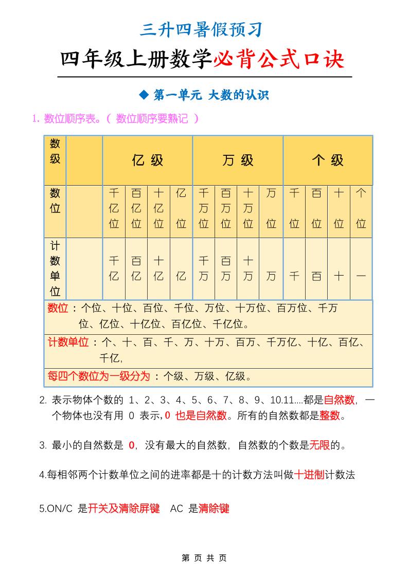 三升四暑假预习四上数学必背公式口诀（9页）-四上数学-HEIXXXMI