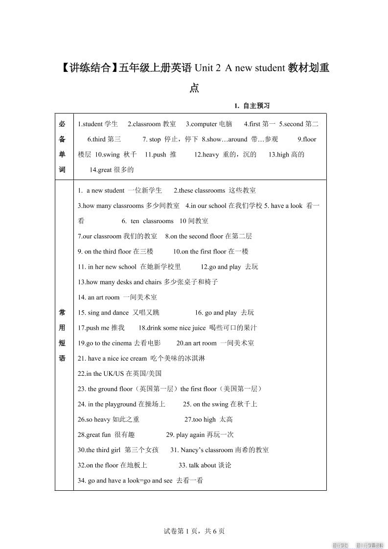 【单元热点难点】译林版（三起）英语五年级上册Unit2Anewstudent教材划重点-HEIXXXMI