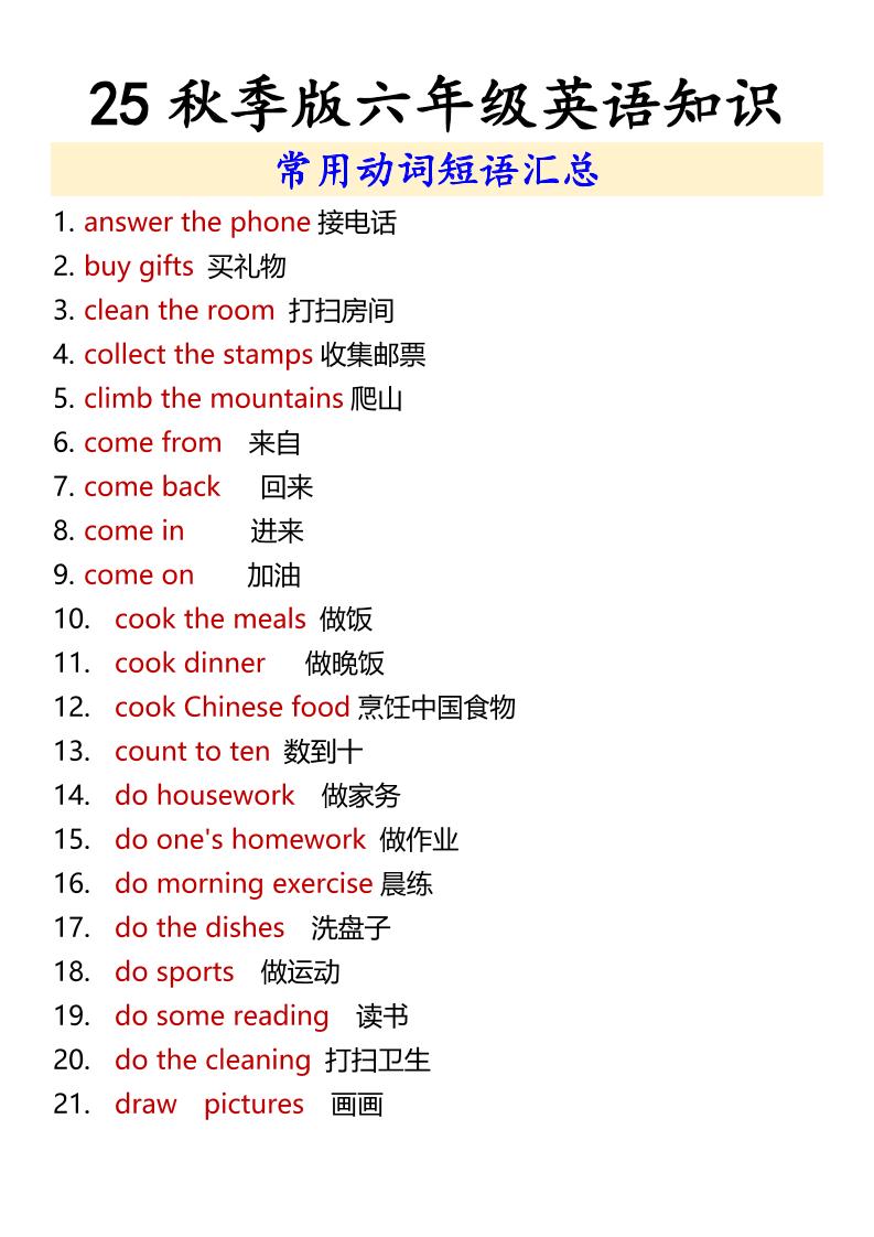 【2025秋新版】六年级上册英语常用动词短语汇总-HEIXXXMI