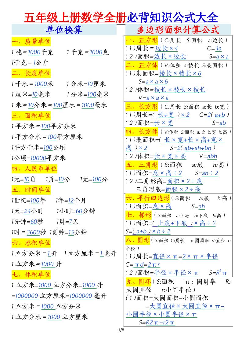 五年级上册数学全册必背知识公式大全8页-HEIXXXMI