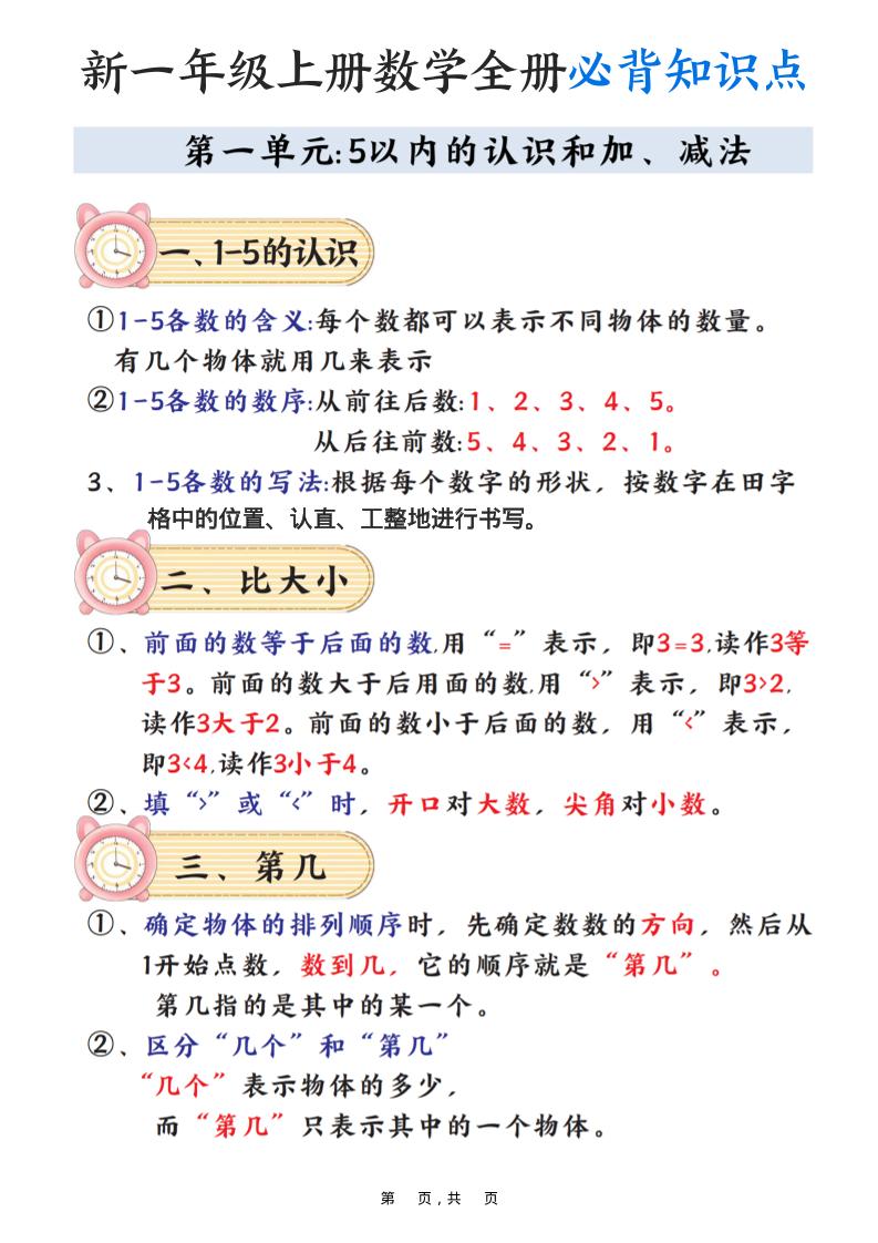 新一上数学全册必背知识点笔记（8页）-HEIXXXMI