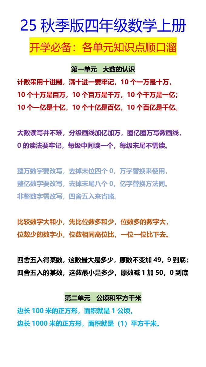 【2025秋新版】四年级数学上册开学必备：各单元知识点顺口溜-HEIXXXMI