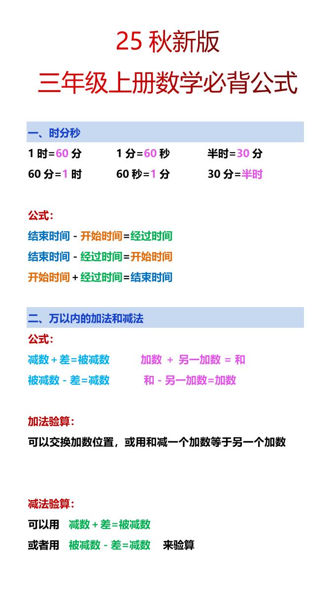 【2025秋新版】三年级上册数学必背公式-HEIXXXMI