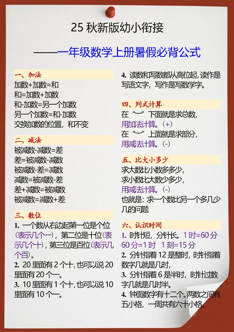 【2025秋新版】幼小衔接一年级数学上册暑假必背公式-HEIXXXMI