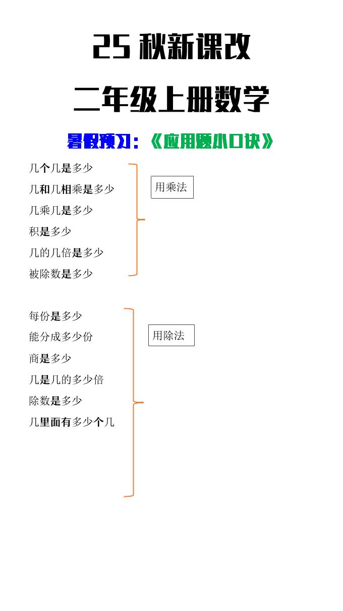 【2025秋新版】二年级上册数学应用题小口诀-HEIXXXMI