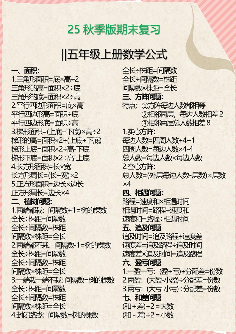 【2025秋新版】五年级上册必备数学公式-HEIXXXMI