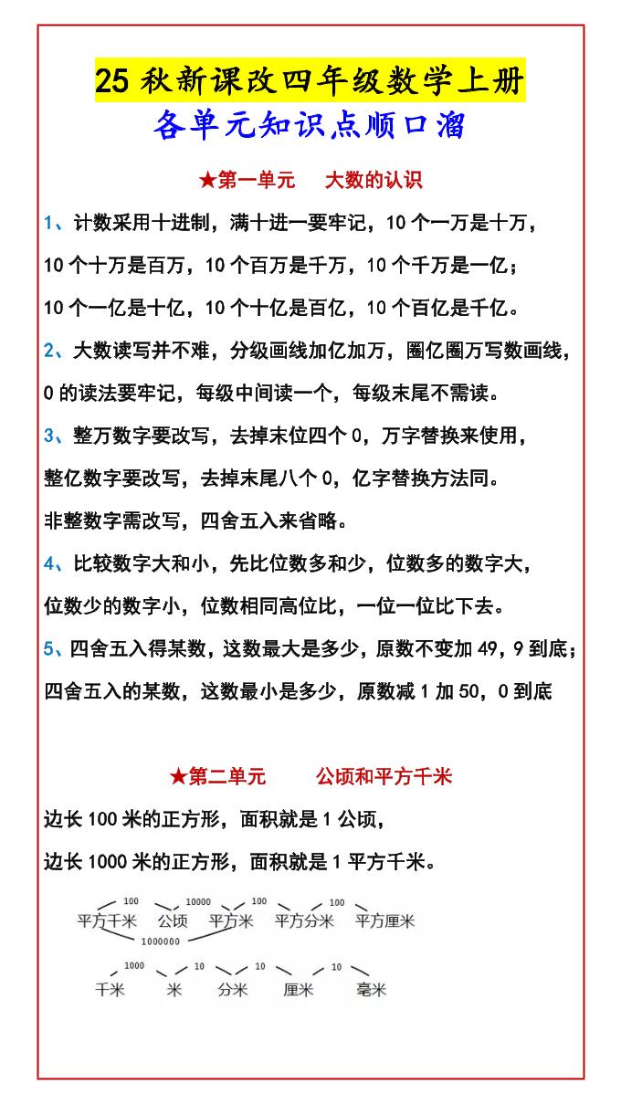 【2025秋新版】四年级数学上册各单元知识点顺口溜-HEIXXXMI