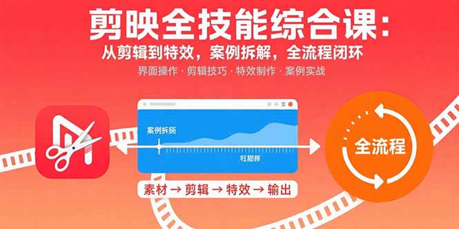 剪映全技能综合课：从剪辑到特效，案例拆解，全流程闭环-HEIXXXMI