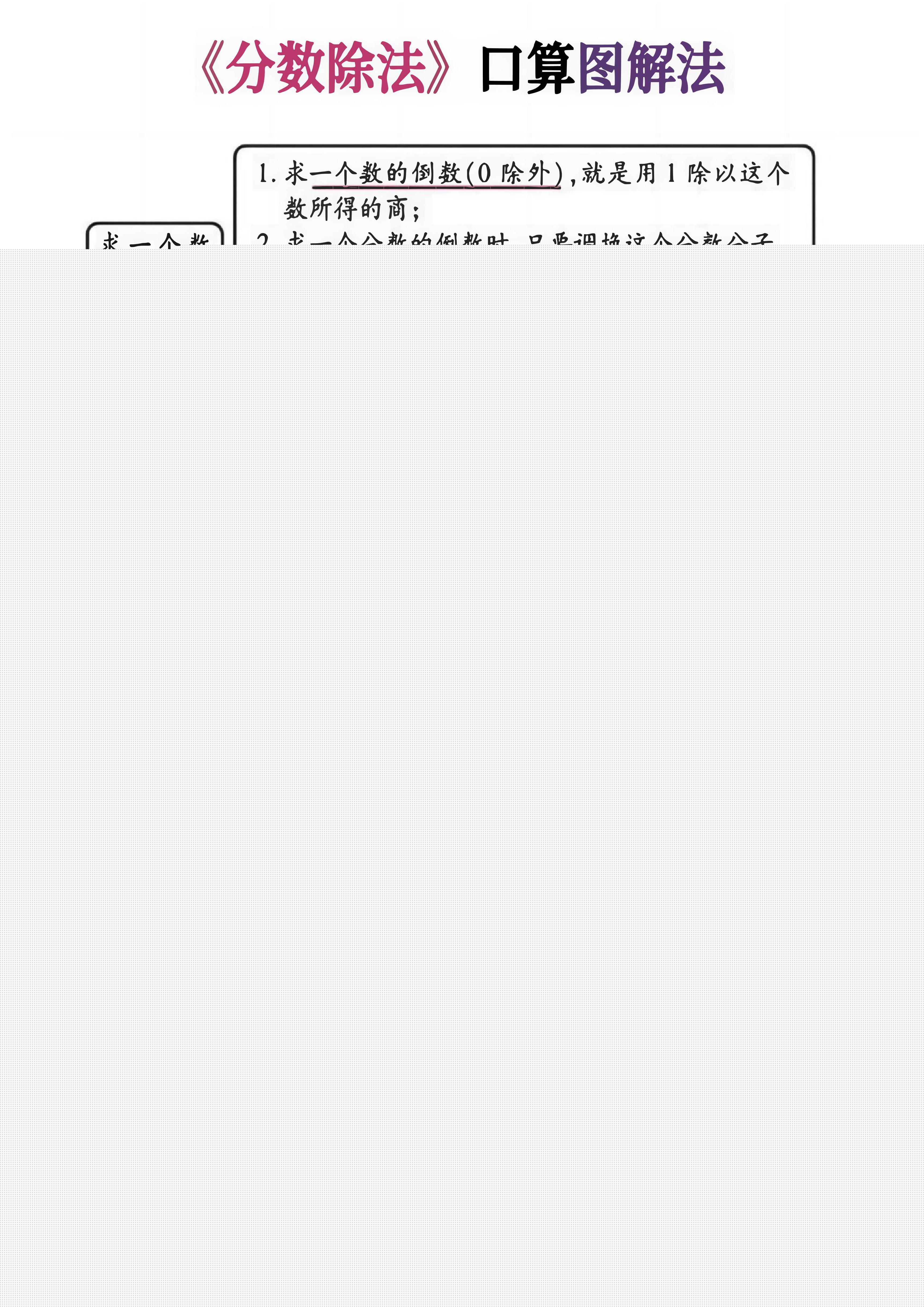 六上数学《分数除法》计算突破专练20页-HEIXXXMI