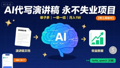 AI代写演讲稿，永不失业项目，单子多，一单一结，月入1W【附工具指令】-HEIXXXMI