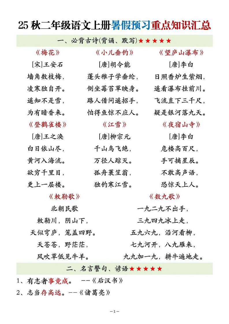 25秋二上语文暑假预习重点知识汇总20页-HEIXXXMI