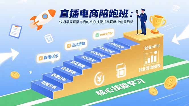 直播电商陪跑班：快速掌握直播电商的核心技能并实现就业/创业目标-HEIXXXMI