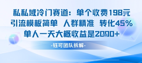 私域冷门赛道单个收费198米引流模板简单人群精准 45%的转化率单人一天大概收益多张-HEIXXXMI