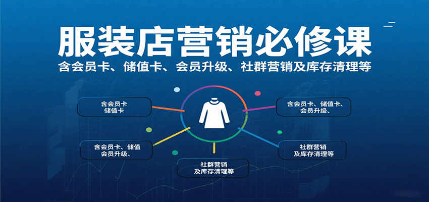 服装店营销必修课：含会员卡、储值卡、会员升级、社群营销及库存清理等-HEIXXXMI