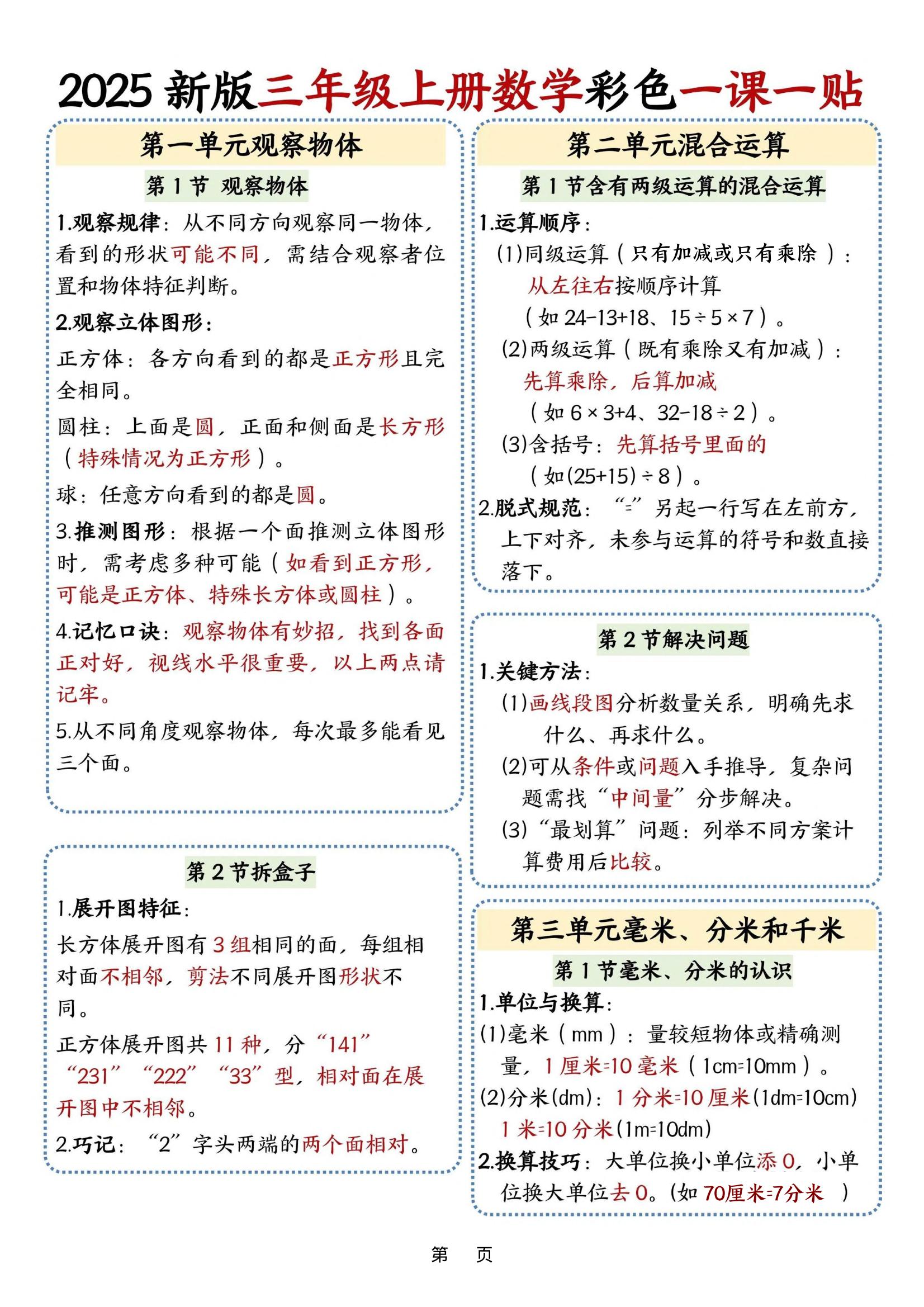 25新版三上数学课课贴-HEIXXXMI