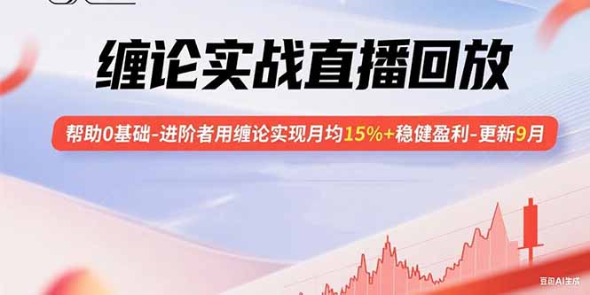 缠论实战直播回放：帮助0基础-进阶者用缠论实现月均15%+稳健盈利-更新9月-HEIXXXMI