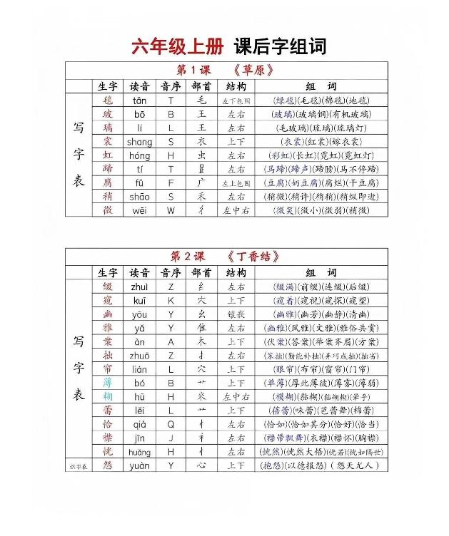 六年级上册语文《生字组词课课贴》（25秋）-HEIXXXMI