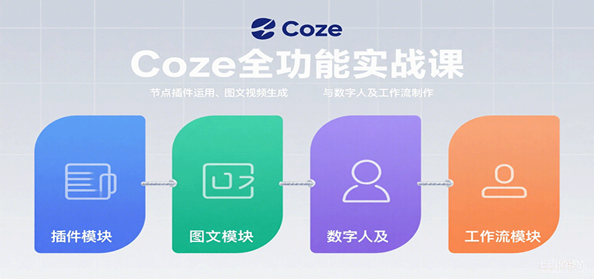 Coze全功能实战课：节点插件运用、图文视频生成与数字人及工作流制作-HEIXXXMI