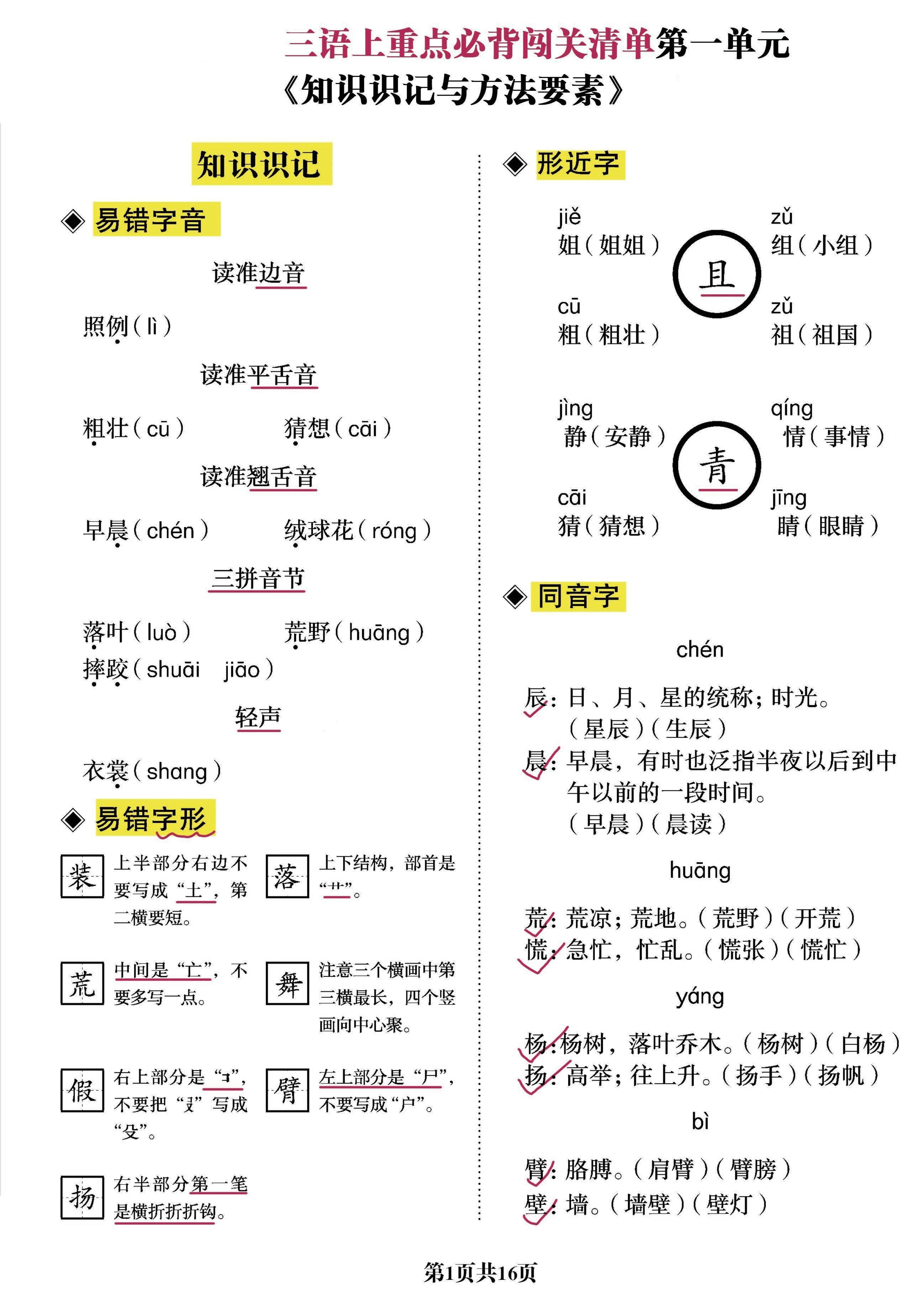 三上语文-重点必背清单《知识识记与方法要素》必考-HEIXXXMI
