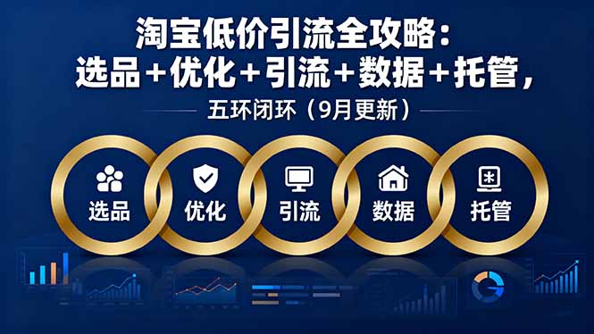 淘宝低价引流全攻略：选品＋优化＋引流＋数据＋托管，五环闭环(9月更新-HEIXXXMI
