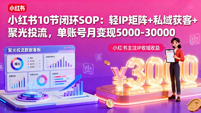 小红书10节闭环SOP：轻IP矩阵+私域获客+聚光投流，单账号月变现5000-30000-HEIXXXMI