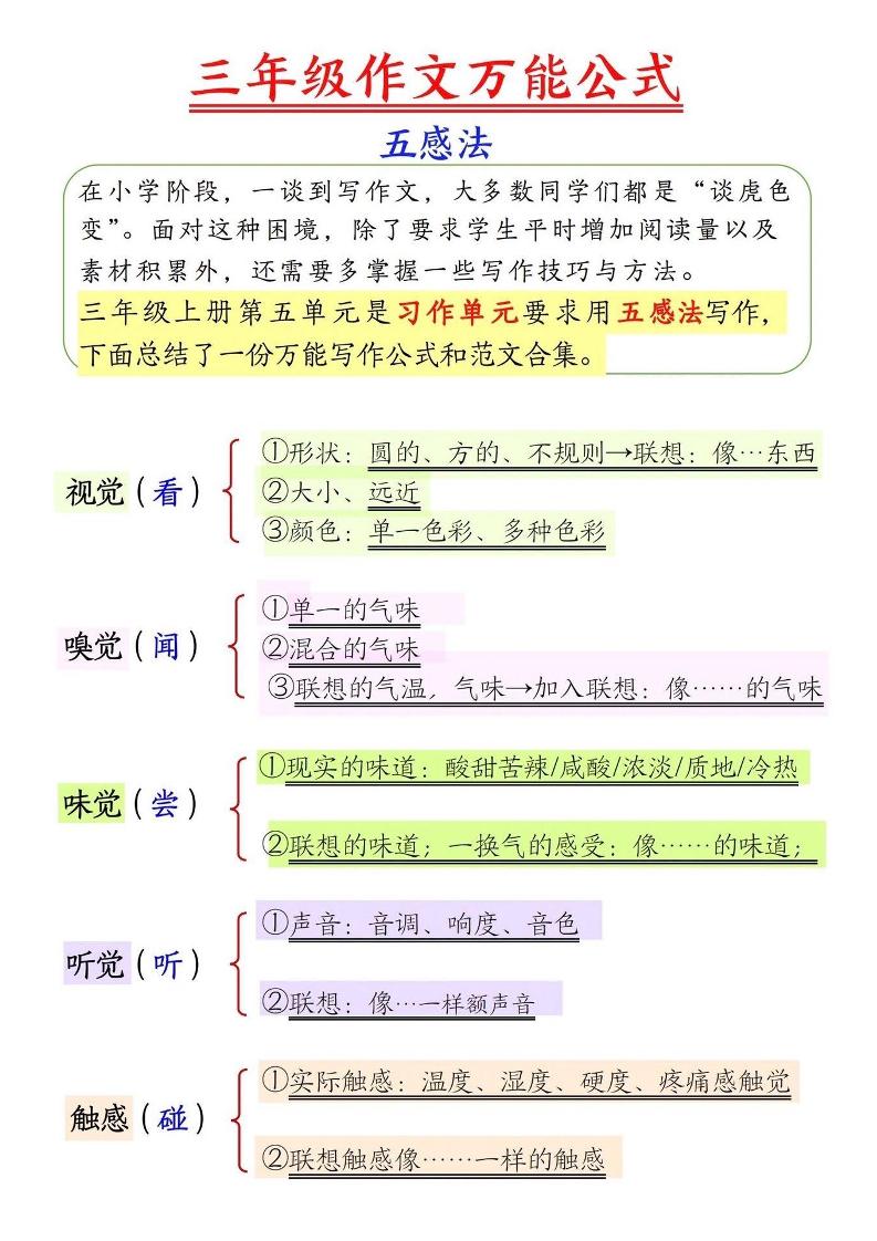 三上语文-作文万能公式五感法-HEIXXXMI