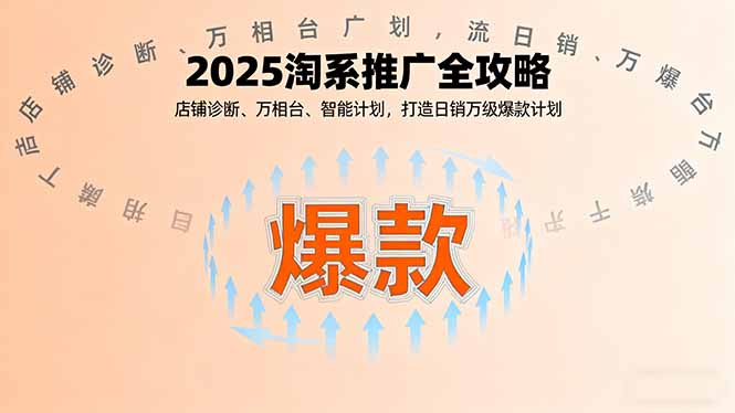 2025淘系推广全攻略，店铺诊断、万相台、智能计划，打造日销万级爆款计划-HEIXXXMI