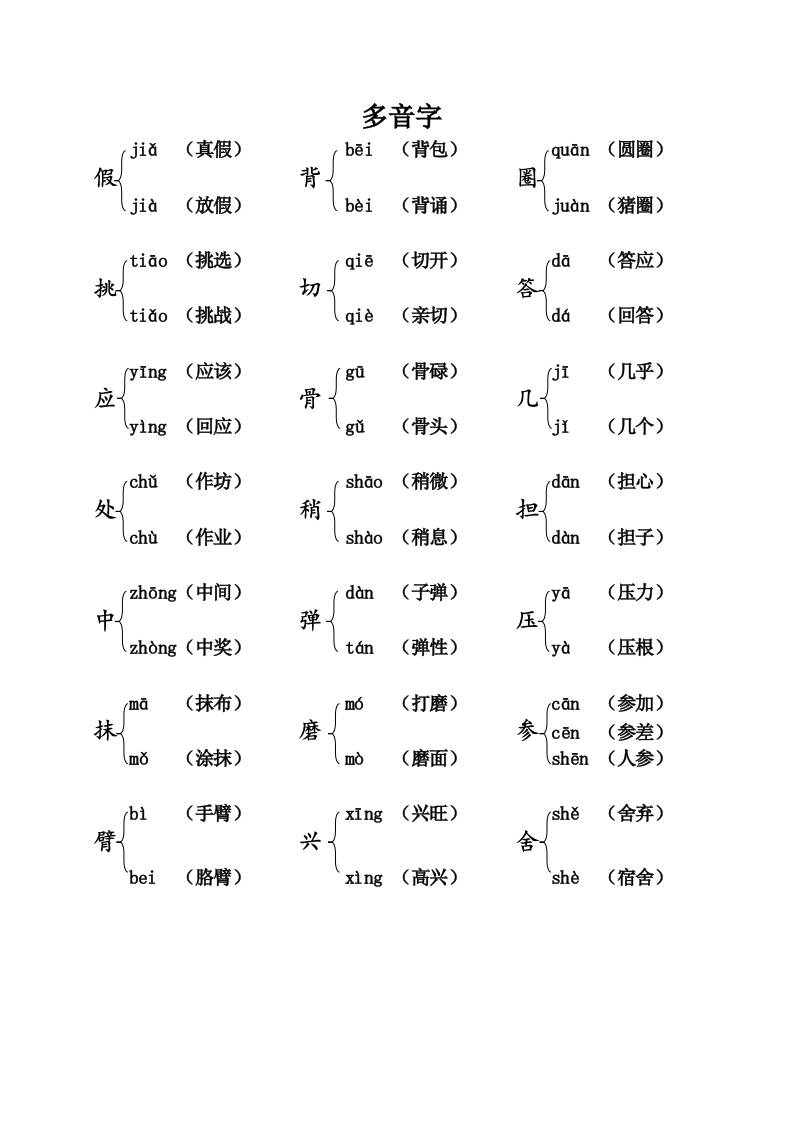三上语文-语文：课本内多音字汇总-HEIXXXMI