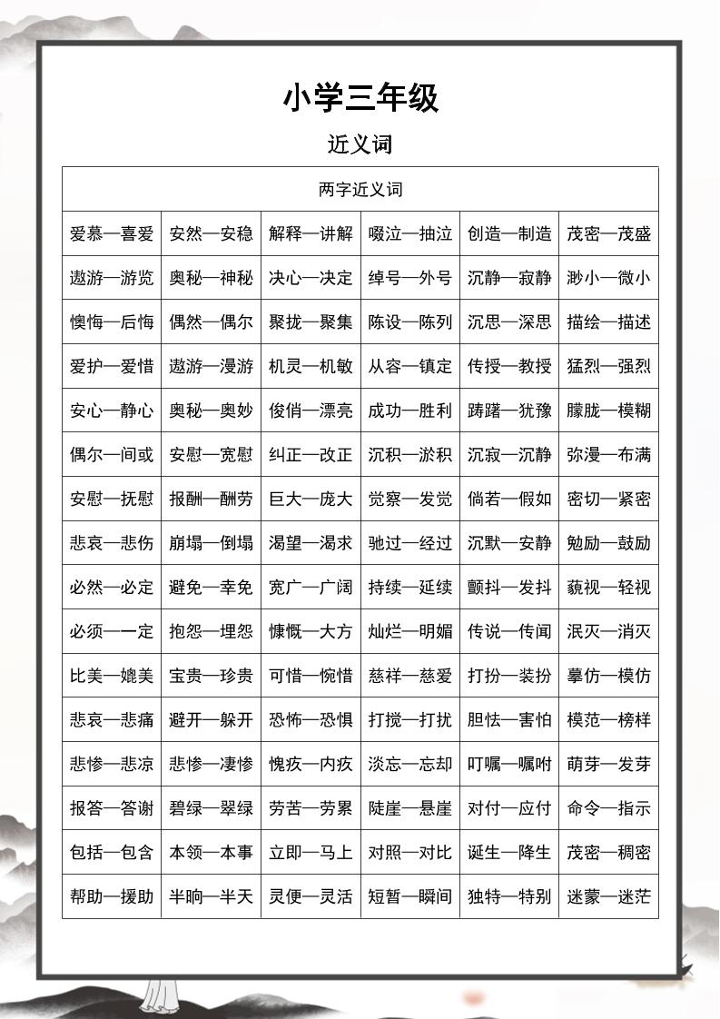 三上语文-近义词和反义词汇总-HEIXXXMI