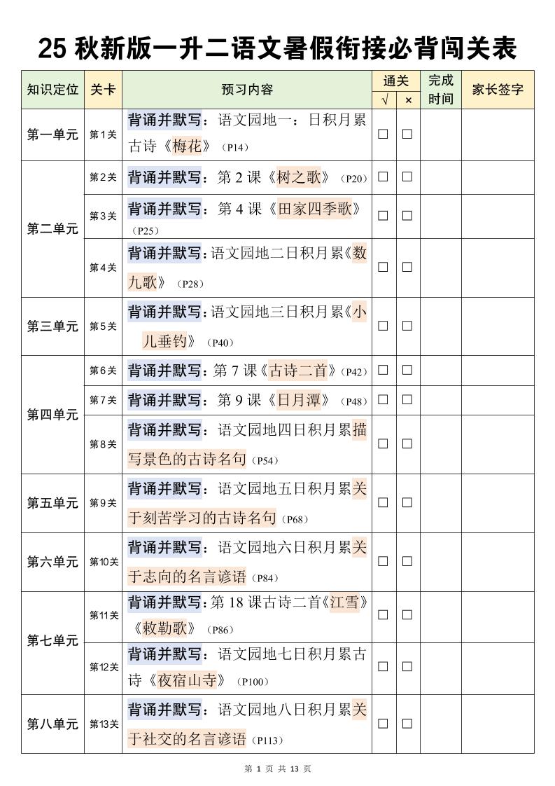 二上语文暑假衔接必背闯关表-HEIXXXMI