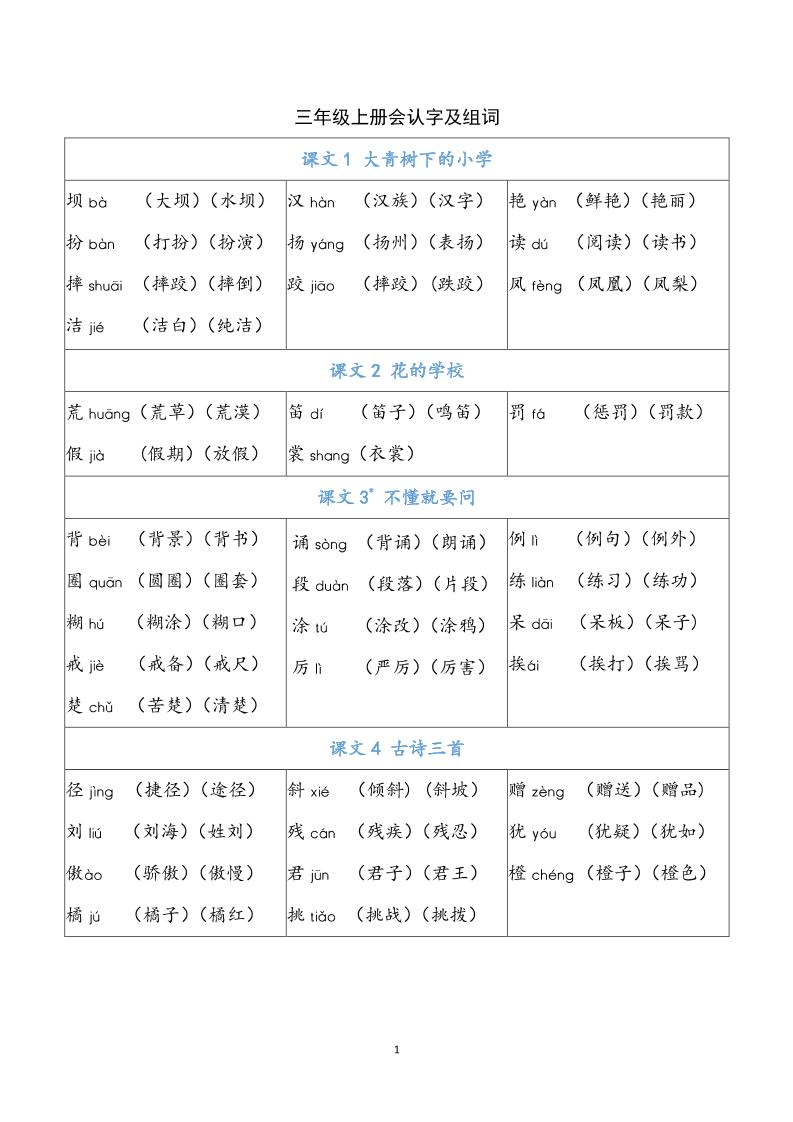 三上语文-识字表注音组词-HEIXXXMI