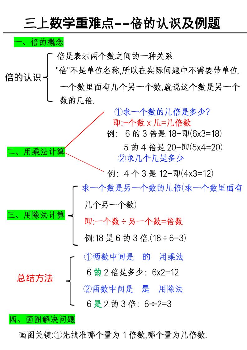 三上数学《数学倍的认识及例题》-HEIXXXMI