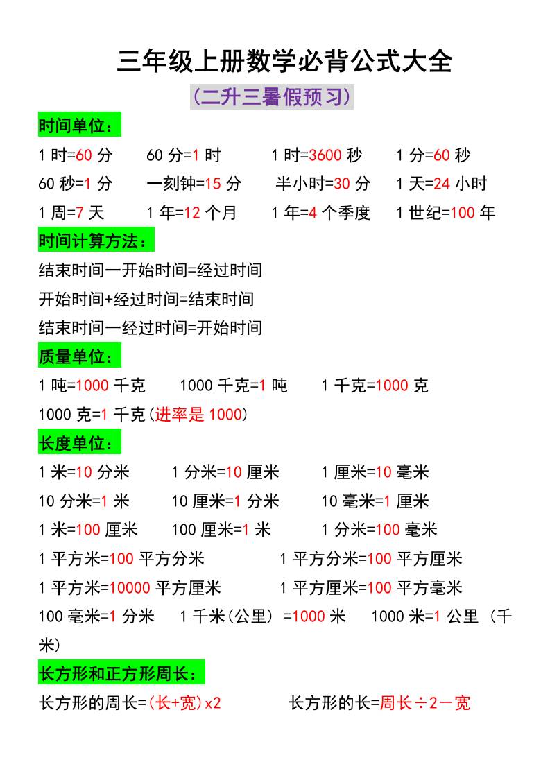 三年级上册数学必背公式大全-HEIXXXMI
