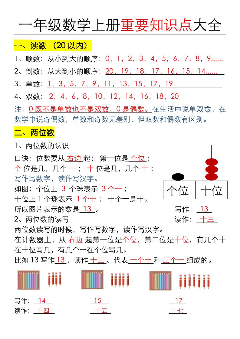 一年级数学上册重要知识点大全（答案版）-HEIXXXMI