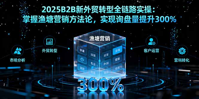 2025B2B新外贸转型全链路实操：掌握渔塘营销方法论，实现询盘量提升300%-HEIXXXMI
