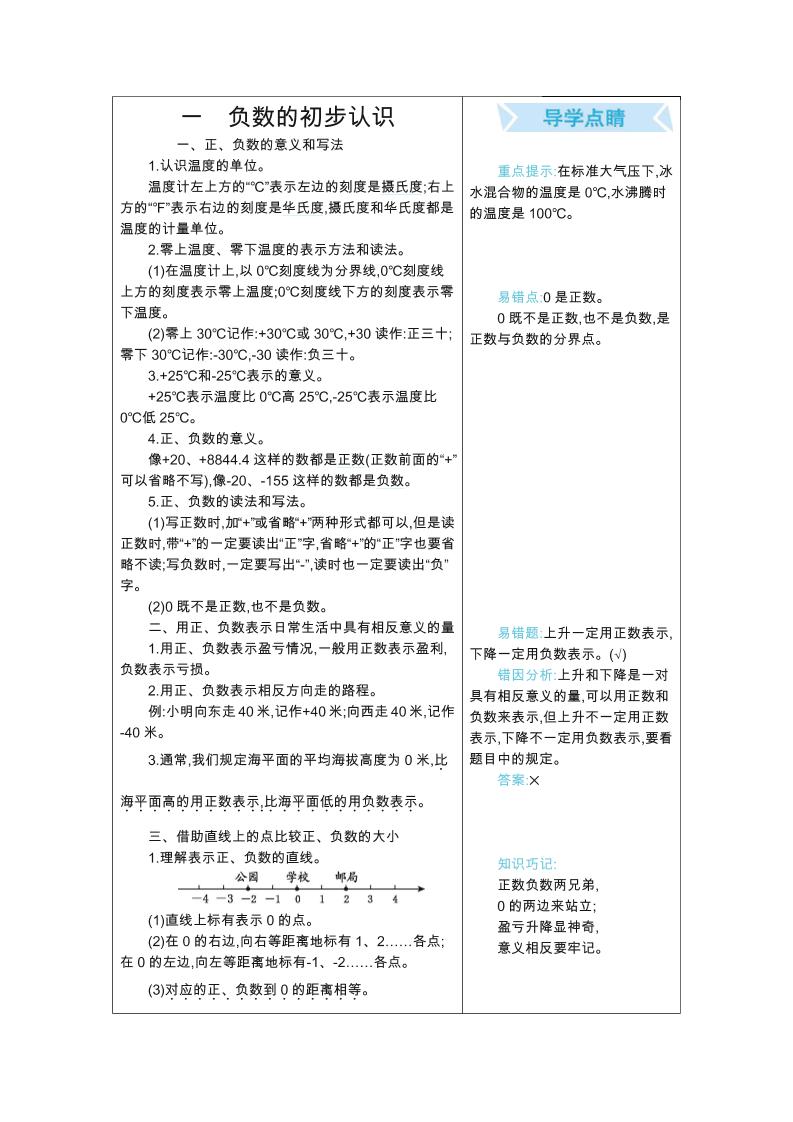 五年级上册数学苏教版知识要点-HEIXXXMI
