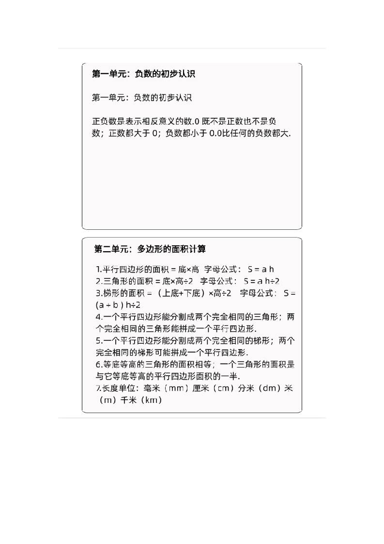 五年级数学上册苏教版课课贴-HEIXXXMI